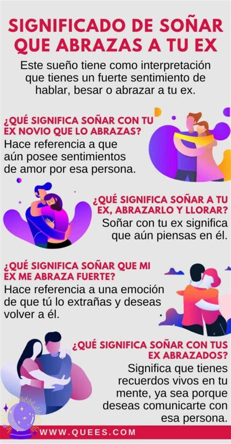 Descubre el significado de soñar con que te dan un beso